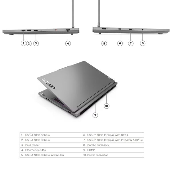 Laptop Gamer Lenovo Legion 5 16IRX9 Core i9 14900HX 32GB RAM, RTX 4060 8GB, 1TB SSD M.2, 16 Pulgadas WQXGA IPS, 83DG004JUS - Imagen 4
